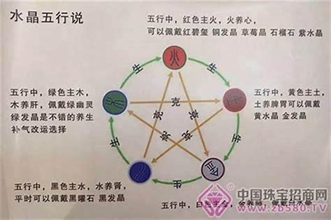 火多|八字火多的人命運好不好，如何看，怎麼辦？